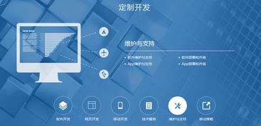 成都網(wǎng)站建設(shè) 建設(shè)網(wǎng)站前要規(guī)劃什么