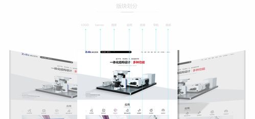產(chǎn)品網(wǎng)站建設(shè) 企業(yè)產(chǎn)品網(wǎng)站建設(shè) 尚品中國高端網(wǎng)站設(shè)計